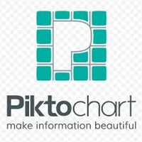 Piktochart